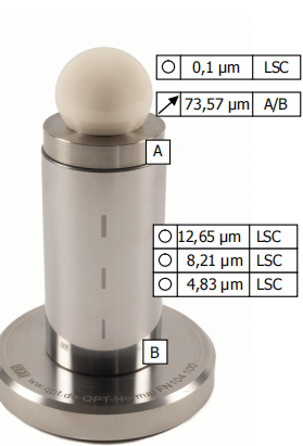 QPT-形狀，表面和輪廓標準器