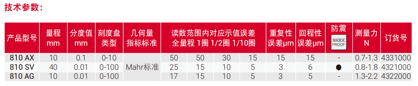 1703820794973430.png image.png